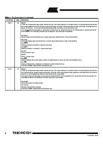 浏览型号T89C51CC01 的Datasheet PDF文件第6页
