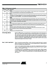 浏览型号T89C51CC01 的Datasheet PDF文件第7页