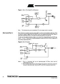 浏览型号T89C51CC01 的Datasheet PDF文件第8页