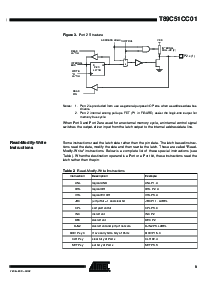 浏览型号T89C51CC01 的Datasheet PDF文件第9页