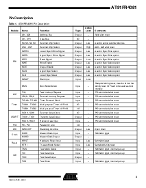 ͺ[name]Datasheet PDFļ3ҳ