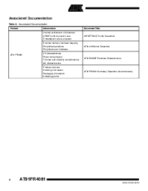 ͺ[name]Datasheet PDFļ8ҳ