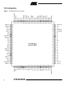 ͺ[name]Datasheet PDFļ2ҳ