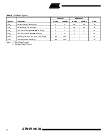 ͺ[name]Datasheet PDFļ8ҳ
