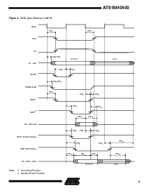 ͺ[name]Datasheet PDFļ9ҳ