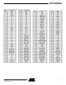 ͺ[name]Datasheet PDFļ3ҳ