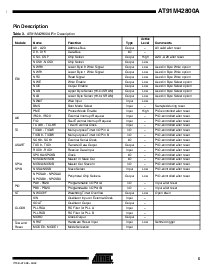 ͺ[name]Datasheet PDFļ5ҳ