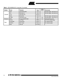 ͺ[name]Datasheet PDFļ6ҳ