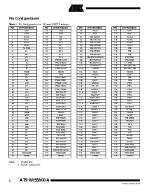 ͺ[name]Datasheet PDFļ2ҳ