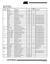 ͺ[name]Datasheet PDFļ6ҳ