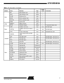 ͺ[name]Datasheet PDFļ7ҳ
