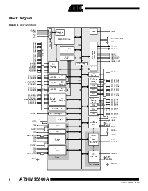 ͺ[name]Datasheet PDFļ8ҳ