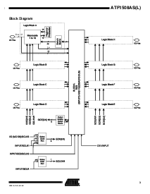 浏览型号ATF1508AS的Datasheet PDF文件第3页