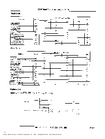 浏览型号LC361000ATLL-70X的Datasheet PDF文件第5页