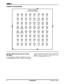 ͺ[name]Datasheet PDFļ6ҳ