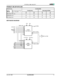 浏览型号Am45DL3208G 的Datasheet PDF文件第5页