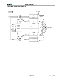 浏览型号Am45DL3208G 的Datasheet PDF文件第6页
