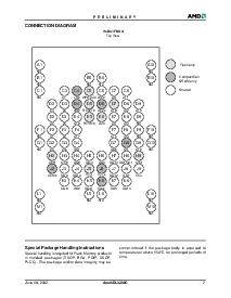 浏览型号Am45DL3208G 的Datasheet PDF文件第7页