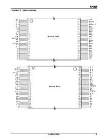 浏览型号Am29LV160M的Datasheet PDF文件第5页