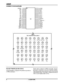 浏览型号Am29LV160M的Datasheet PDF文件第6页