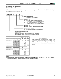 浏览型号Am29LV640MU的Datasheet PDF文件第9页