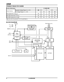 浏览型号Am29LV400B的Datasheet PDF文件第4页