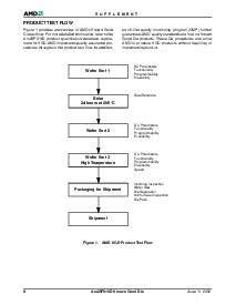ͺ[name]Datasheet PDFļ8ҳ