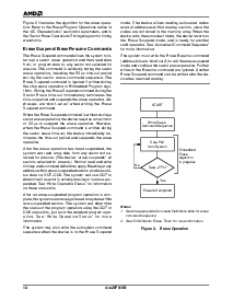 浏览型号Am29F010B的Datasheet PDF文件第14页
