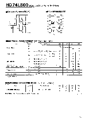 浏览型号HD74LS00P的Datasheet PDF文件第1页