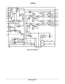 浏览型号CS5322的Datasheet PDF文件第9页