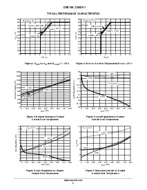 ͺ[name]Datasheet PDFļ5ҳ