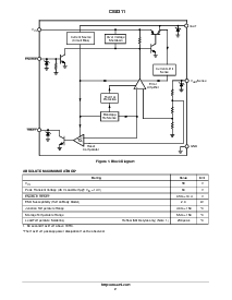 ͺ[name]Datasheet PDFļ2ҳ