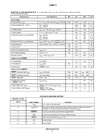 ͺ[name]Datasheet PDFļ3ҳ