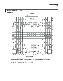 浏览型号MN103S33N的Datasheet PDF文件第2页