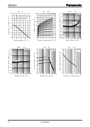 ͺ[name]Datasheet PDFļ2ҳ