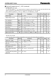 ͺ[name]Datasheet PDFļ8ҳ