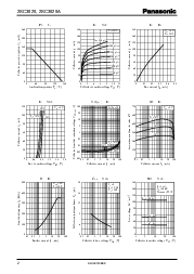 浏览型号2SC3929的Datasheet PDF文件第2页