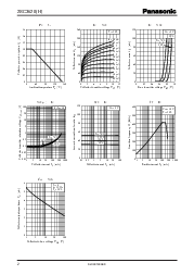浏览型号2SC3526H的Datasheet PDF文件第2页