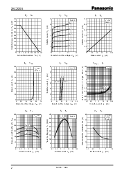 浏览型号2SC2206的Datasheet PDF文件第2页