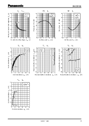 浏览型号2SC2206的Datasheet PDF文件第3页