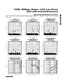 浏览型号MAX1448的Datasheet PDF文件第5页
