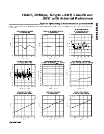 浏览型号MAX1448的Datasheet PDF文件第7页