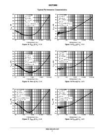 ͺ[name]Datasheet PDFļ7ҳ