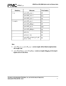 浏览型号2001967的Datasheet PDF文件第6页
