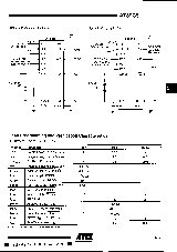 浏览型号AT89C51-12DM的Datasheet PDF文件第7页