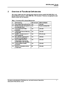 浏览型号2001834的Datasheet PDF文件第7页