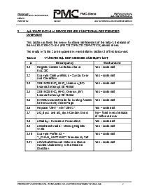 浏览型号2001614的Datasheet PDF文件第6页