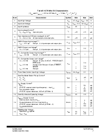 ͺ[name]Datasheet PDFļ7ҳ