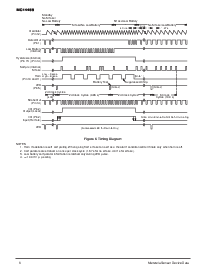 浏览型号MC14468的Datasheet PDF文件第6页