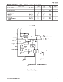 ͺ[name]Datasheet PDFļ3ҳ